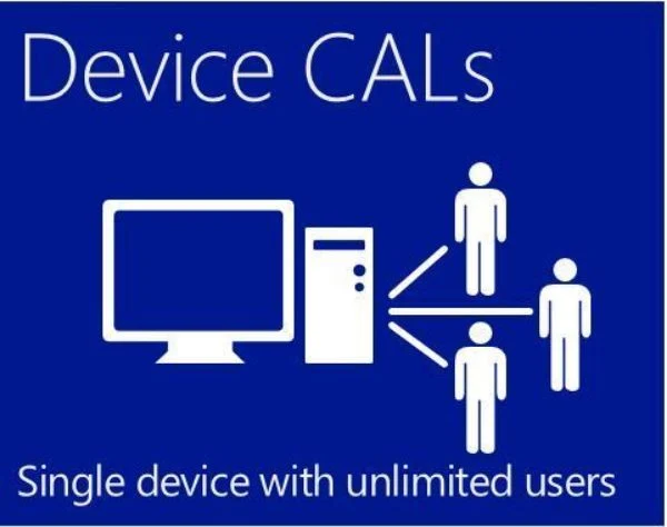 רישיון לשרת Microsoft Windows Server CAL 2019 English 5 Clt Device CAL