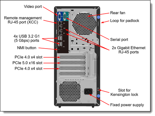 שרת Tower Lenovo ThinkSystem ST50 V3 7DF3A03