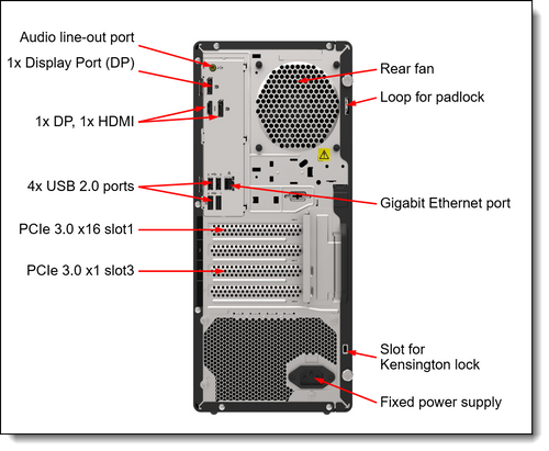 שרת Tower Lenovo ThinkSystem ST45 V3 7DH5S0JB00
